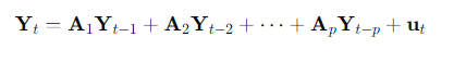 economy macroeconomics econometrics gdp inflation unemployment