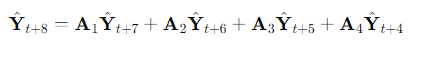 economy macroeconomics econometrics gdp inflation unemployment