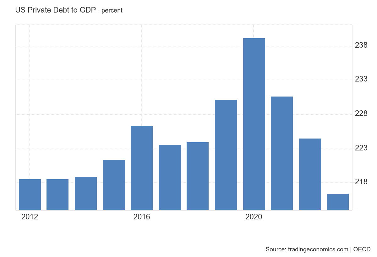 Japan debt leverage,Japanese Yen,economic implications