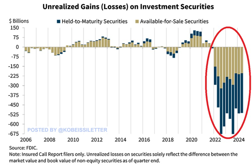 stock splits,market capitalization,Understanding Stock Splits: Their Mechanics and the risks to Financial Stability and the Economy