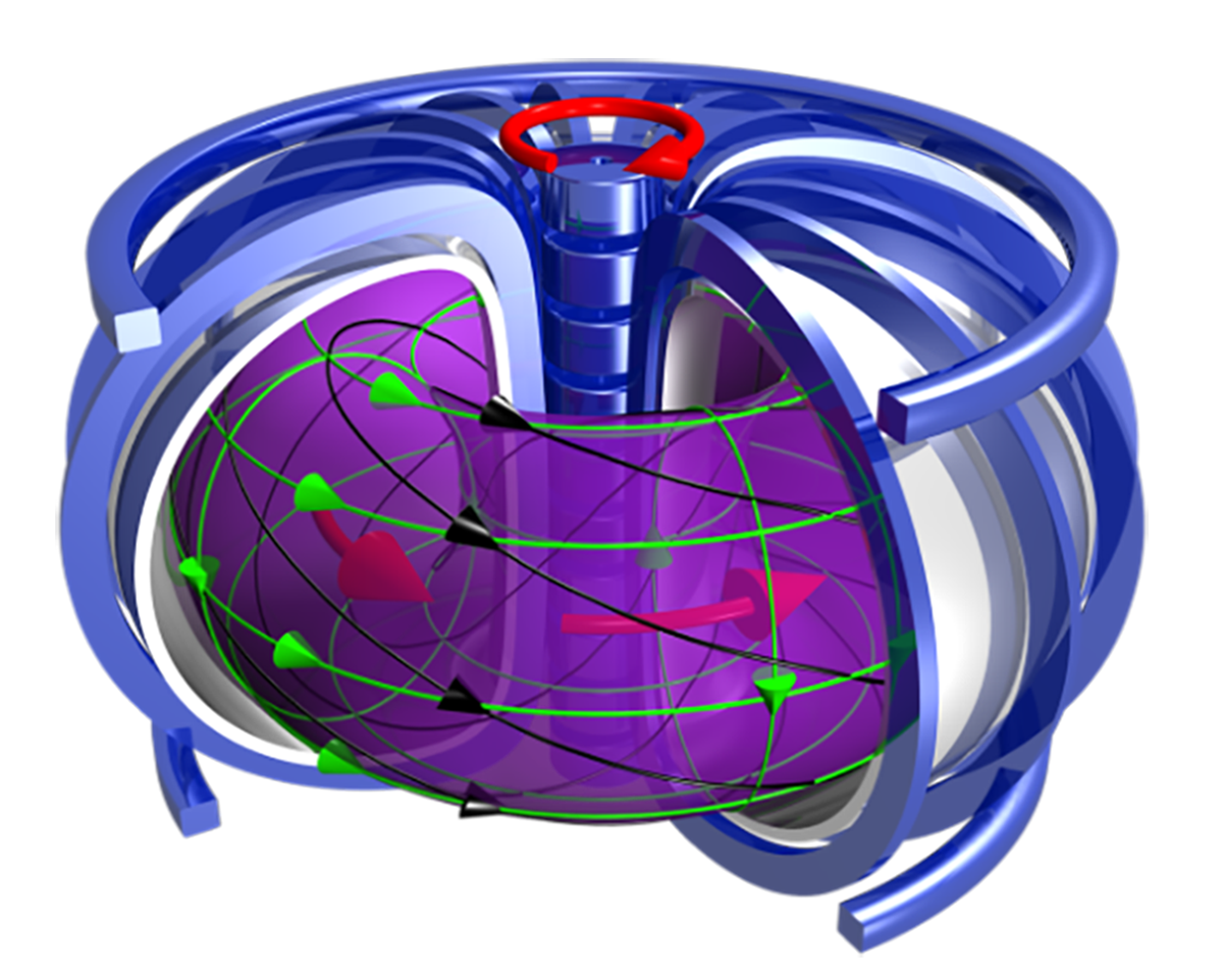 tokamak2