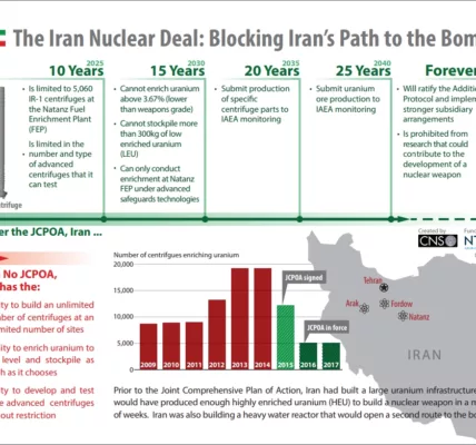 iran nuclear deal blocking iran2.original