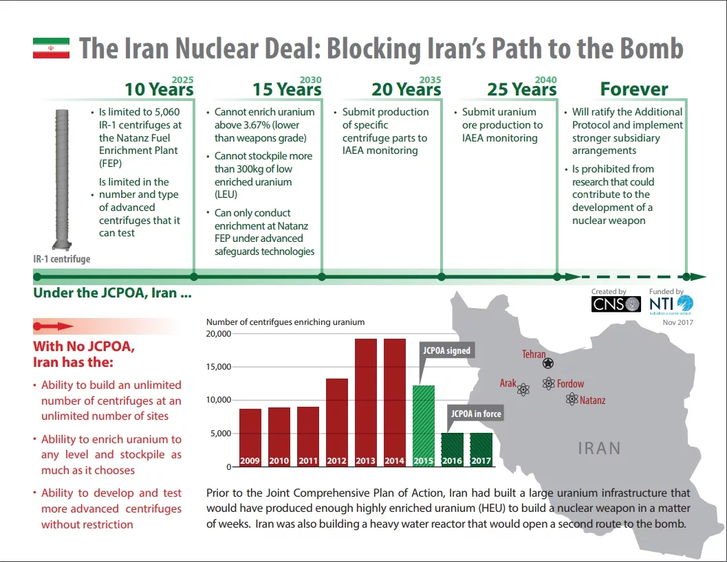iran nuclear deal blocking iran2.original
